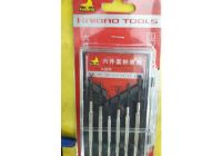 Điểm danh 5 dụng cụ cầm tay không thể thiếu trong gia đình
